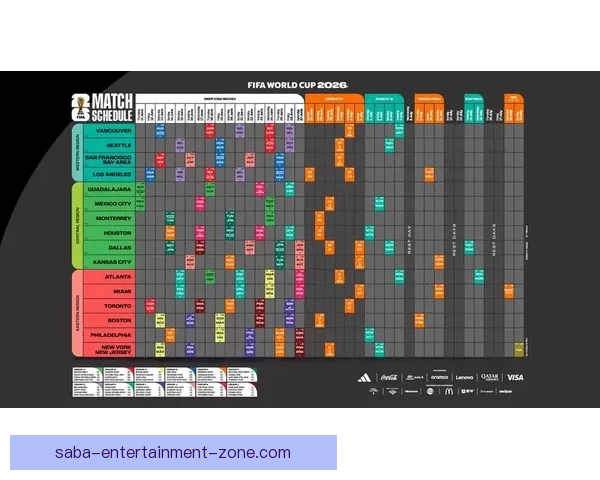 美加墨世界杯胜负赔率最新分析及夺冠趋势预测