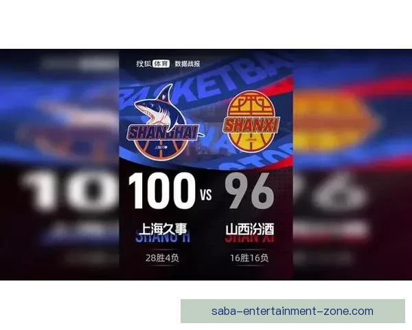 古德温31分助上海险胜山西收获13连胜 755分弑旧主