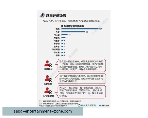 世界杯体育竞猜分析：洞察赛事走势与战术策略预测